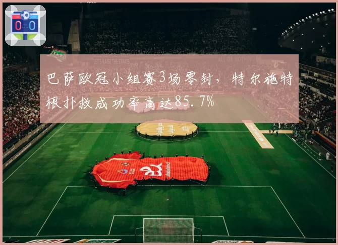 巴萨欧冠小组赛3场零封，特尔施特根扑救成功率高达85.7%