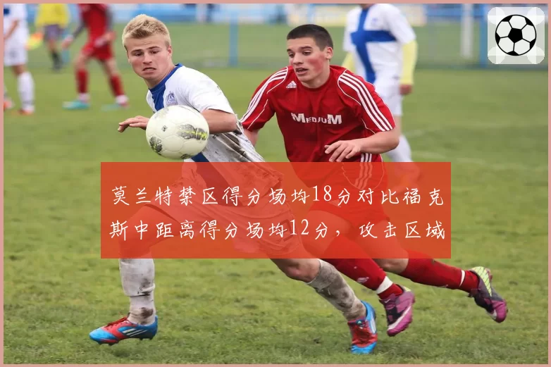 莫兰特禁区得分场均18分对比福克斯中距离得分场均12分,攻击区域决定控卫上限